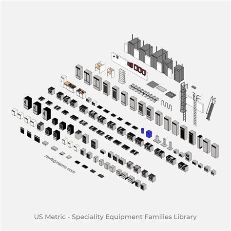 electrical equipment revit family